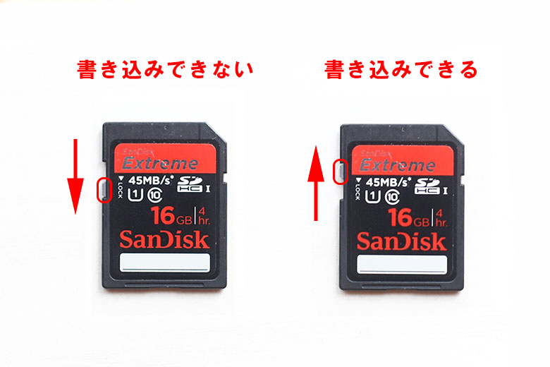 SDカードアダプタの書き込み禁止タブ