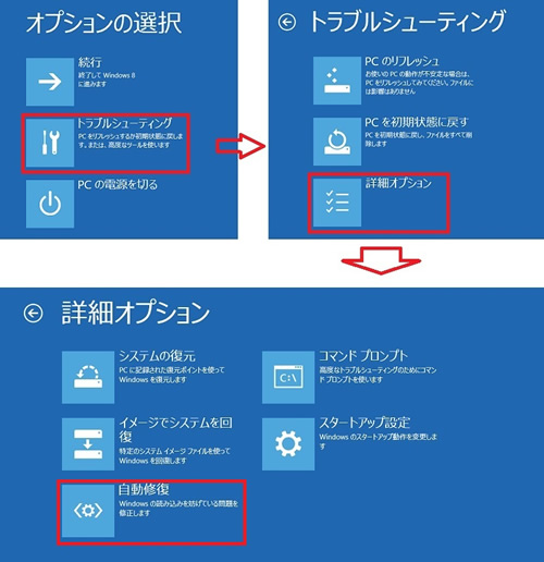 トラブルシューティング-詳細オプション-自動修復