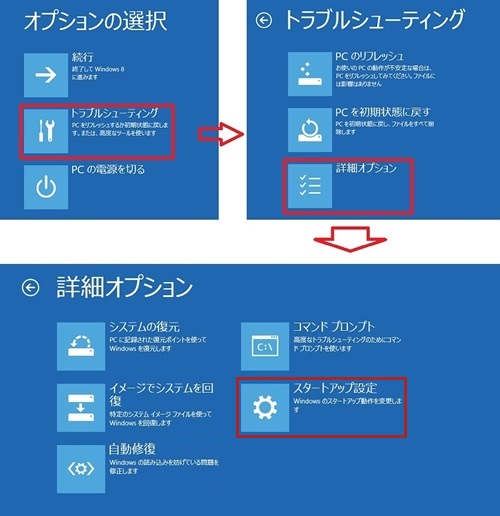 トラブルシューティング-詳細オプション-スタートアップ設定