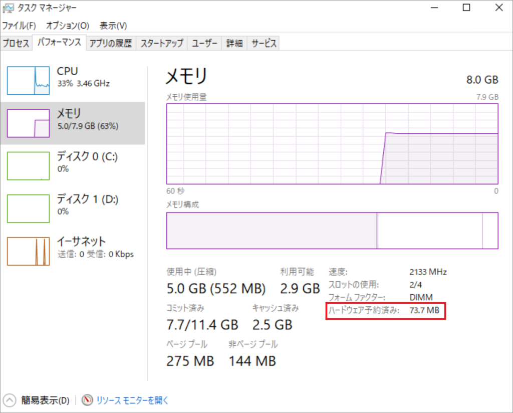 タスク マネージャー-メモリ-ハードウェア予約済み