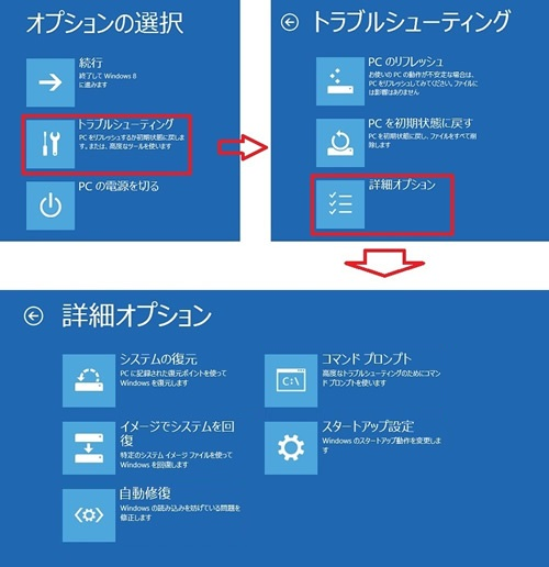 トラブルシューティング-詳細オプション-コマンドプロンプト