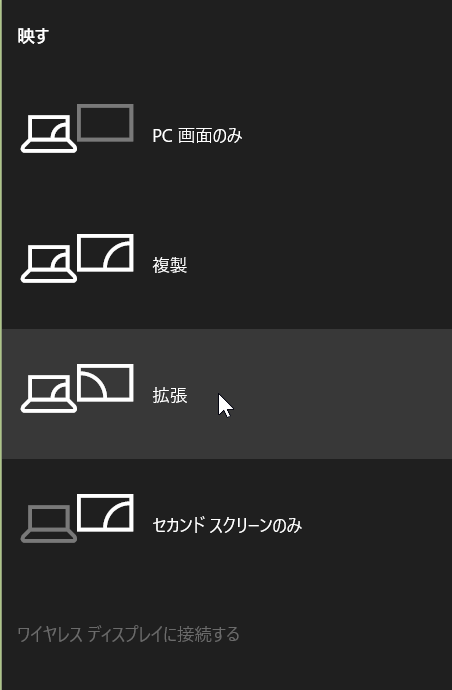 Windowsのディスプレイ設定をリセットする hdmi