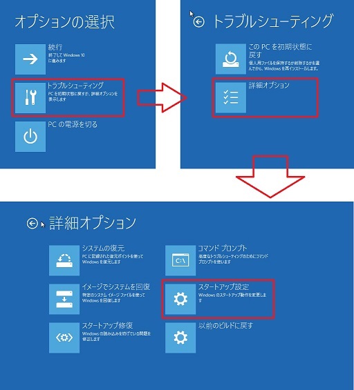 Windows RE-オプションの選択-トラブルシューティング-詳細オプション-スタートアップ設定