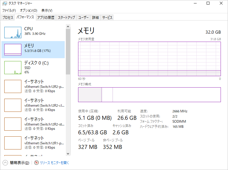 タスクマネージャー-パフォーマンス-メモリ
