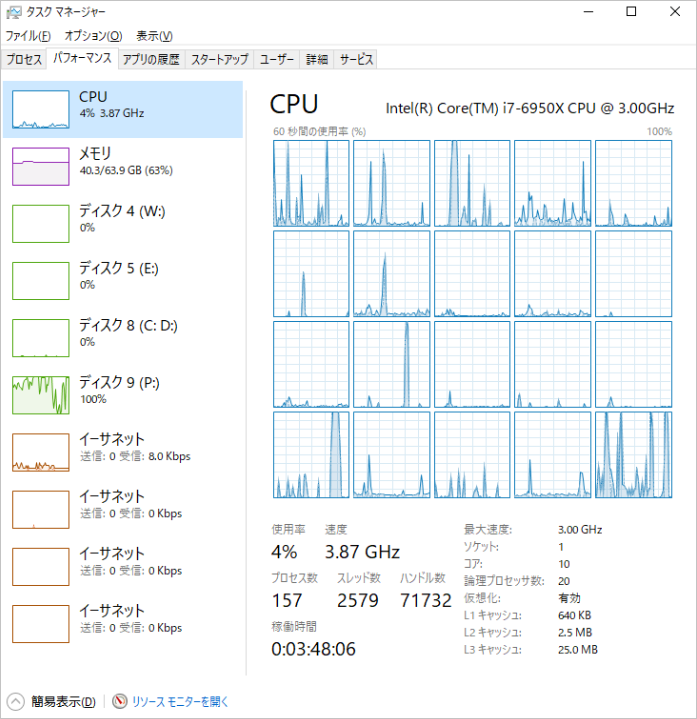 タスクマネージャー-パフォーマンス