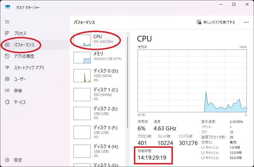 パフォーマンス-cpu-稼働時間