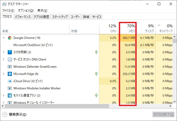 タスクマネージャー - プロセッサ - メモリ