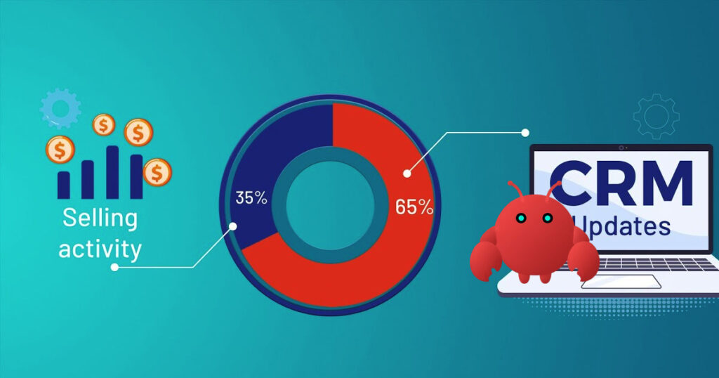 OpenClaw CRM セールスワークフロー